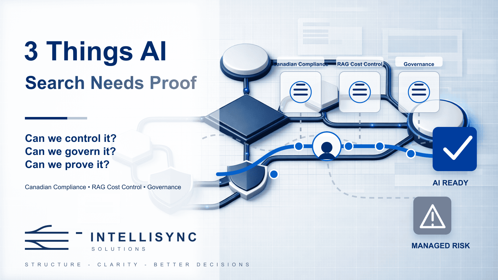 3 choses IA : Edition "Search Needs Proof"