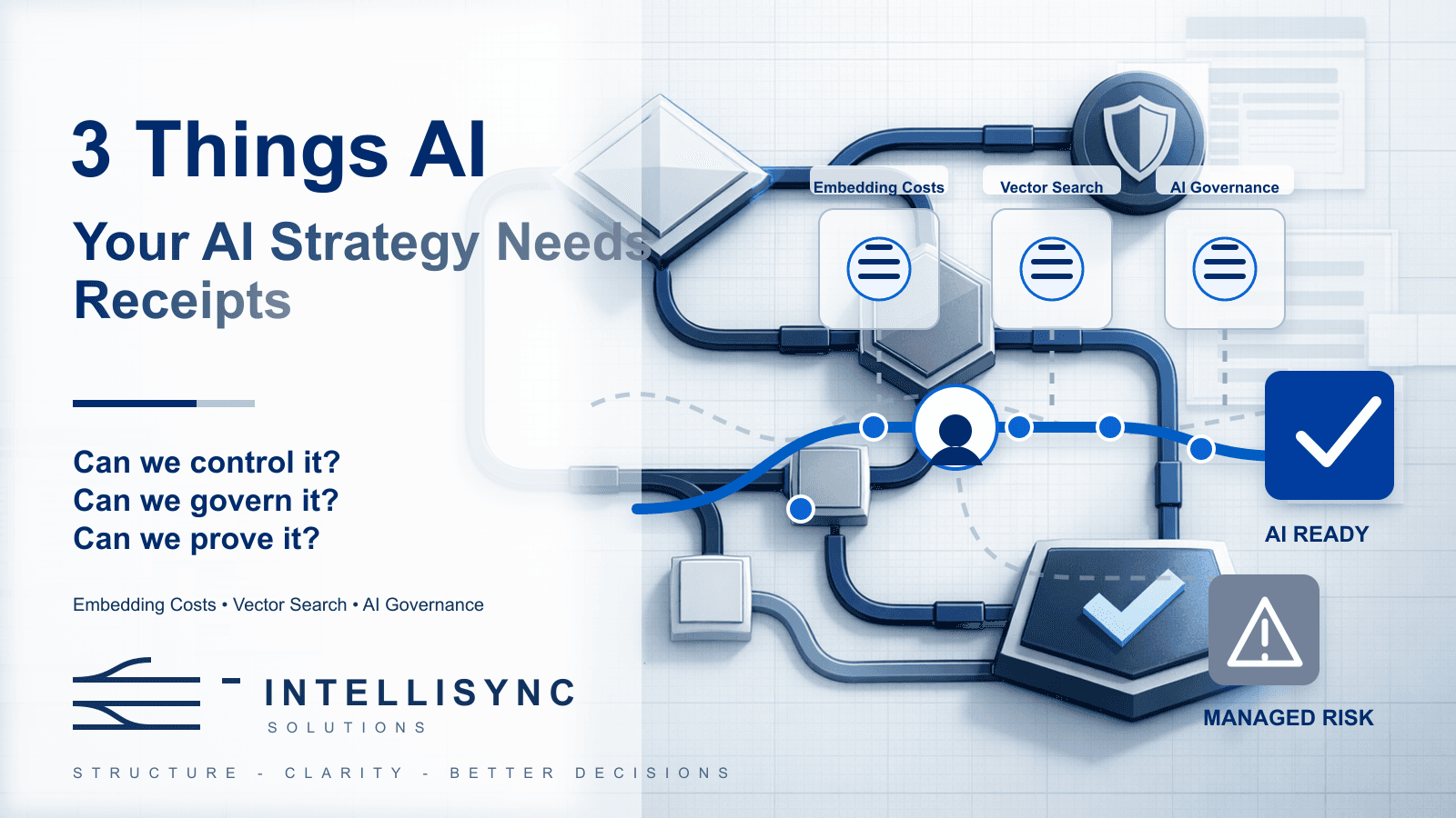3 choses IA : Edition "Your AI Strategy Needs Receipts"